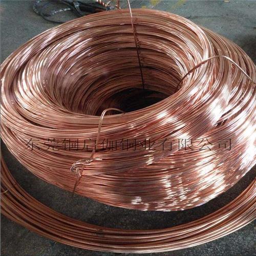 C1100红铜线/红铜丝厂价直销 模具铜材与五金制品选材全解析